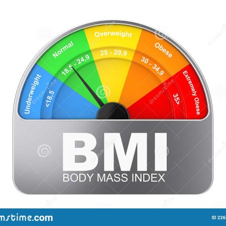 BMI