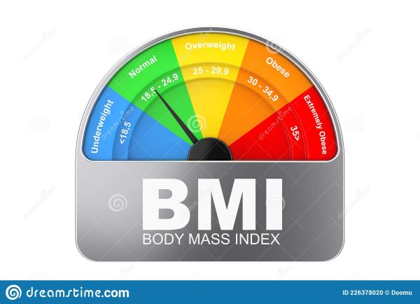 BMI